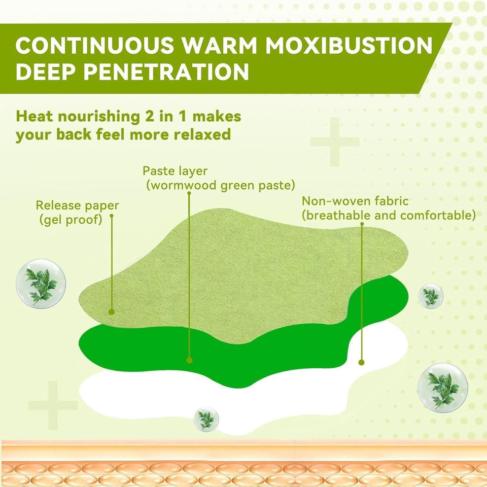 V Knee Patches -“Relief from Pain, Swelling & Stiffness in Just Minutes!”