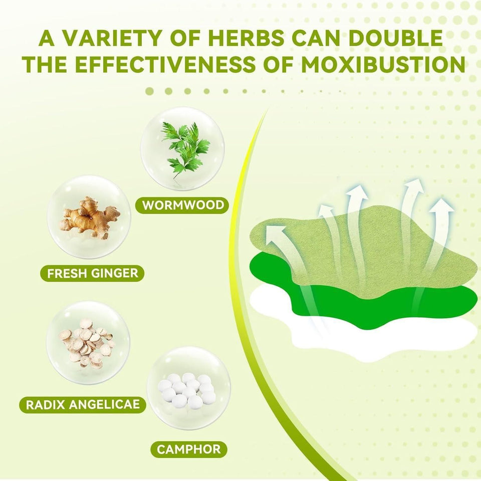 V Knee Patches -“Relief from Pain, Swelling & Stiffness in Just Minutes!”